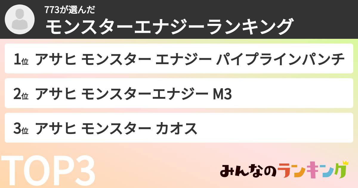 773さんの「モンスターエナジーランキング」