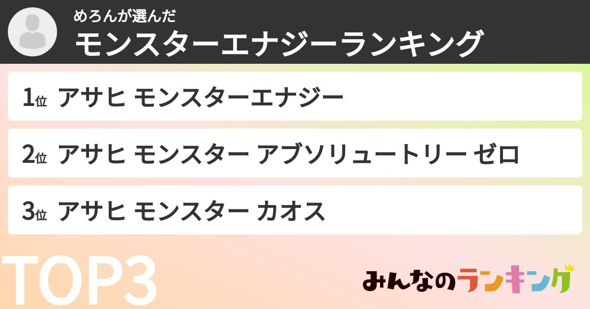 めろんさんの「モンスターエナジーランキング」