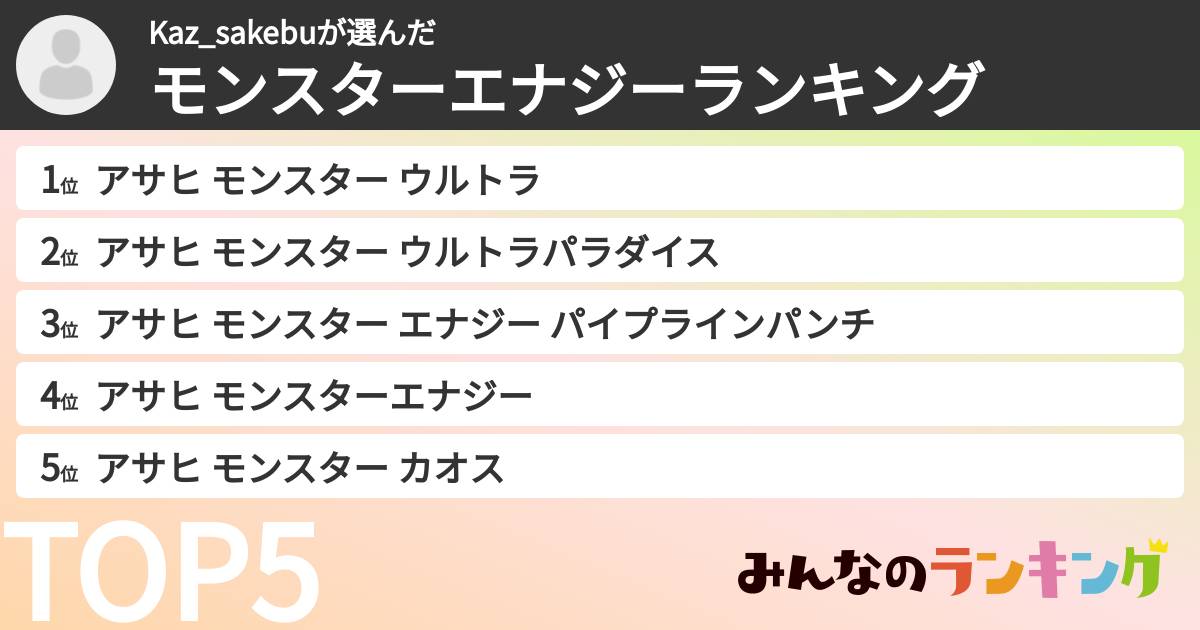 Kaz_sakebuさんの「モンスターエナジーランキング」
