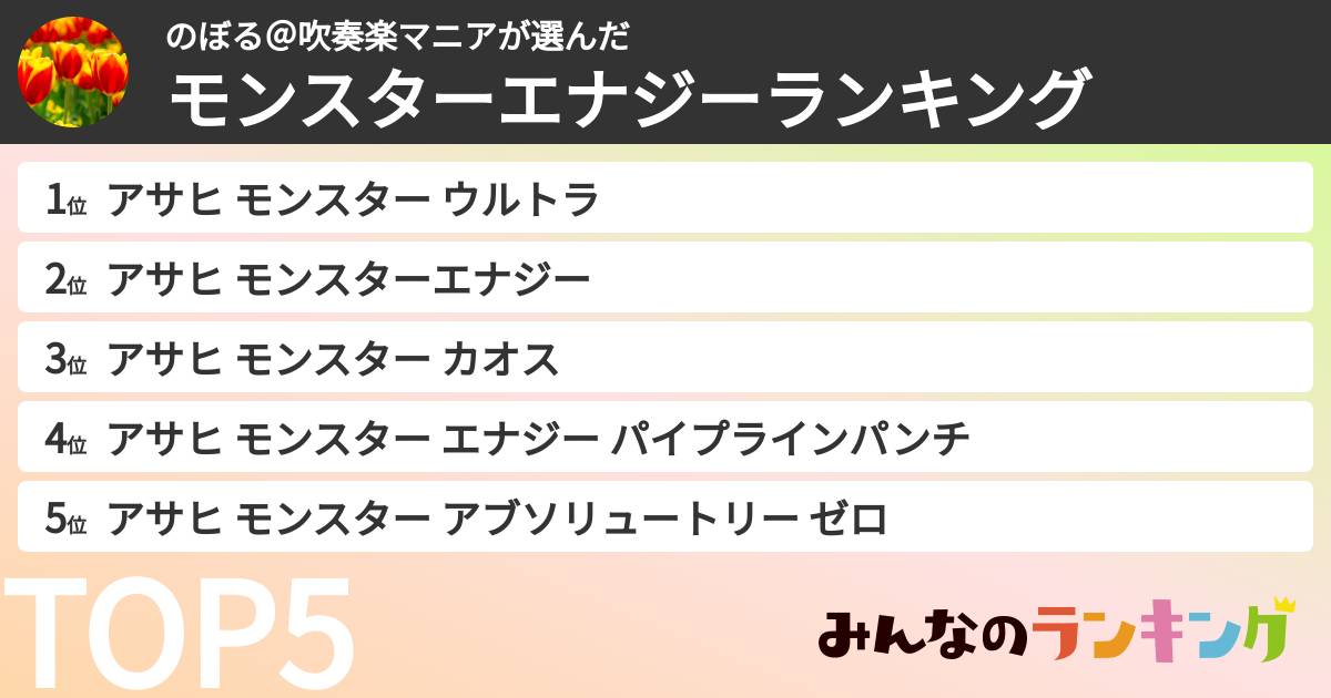 のぼる＠吹奏楽マニアさんの「モンスターエナジーランキング」