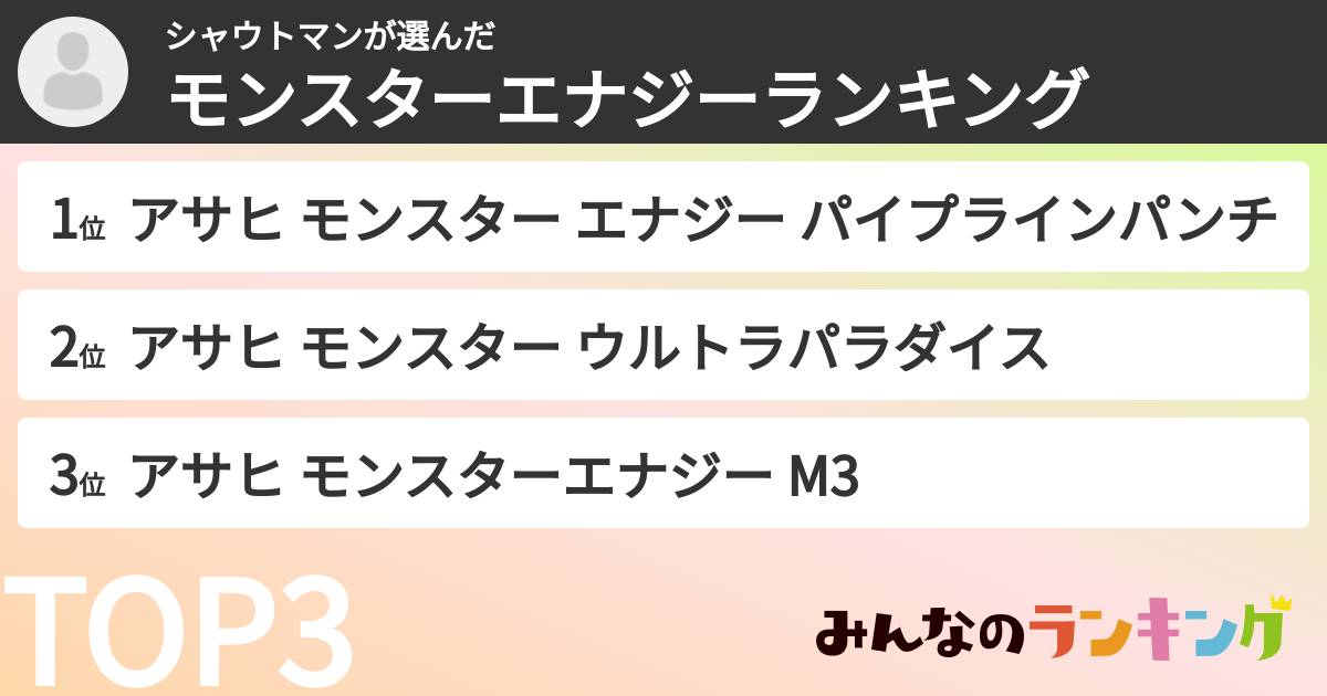 シャウトマンさんの「モンスターエナジーランキング」