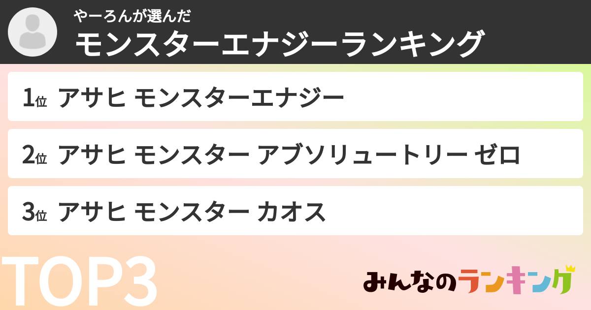やーろんさんの「モンスターエナジーランキング」
