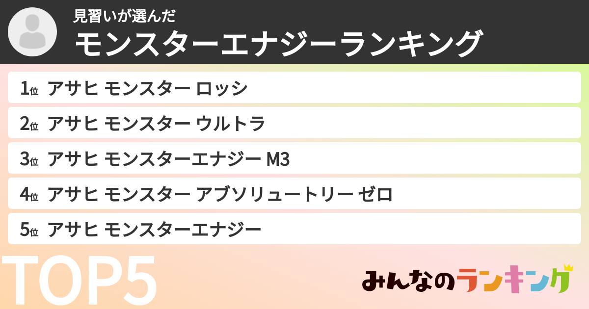見習いさんの「モンスターエナジーランキング」