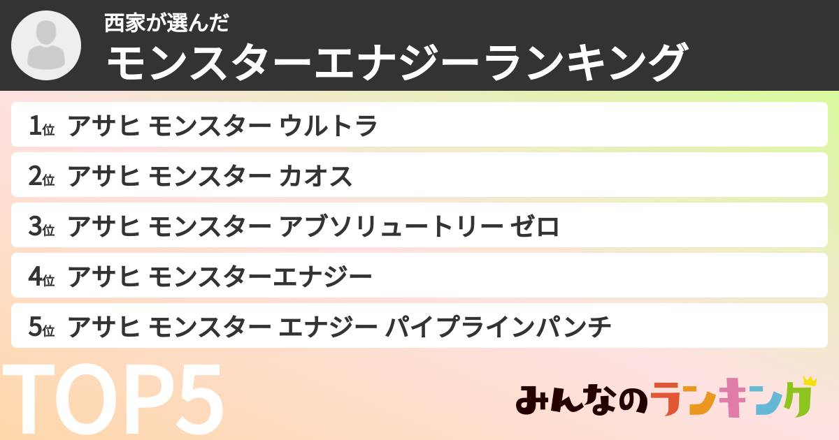 西家さんの「モンスターエナジーランキング」