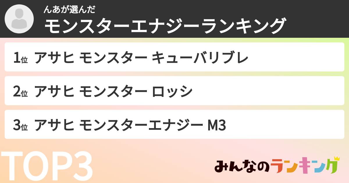 んあさんの「モンスターエナジーランキング」