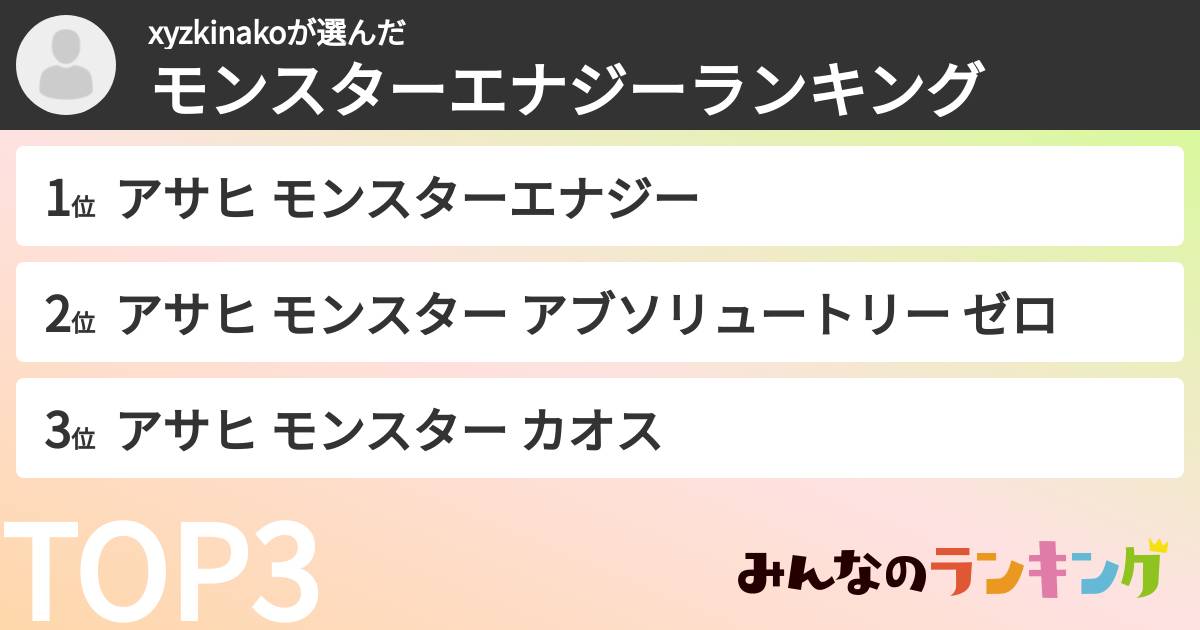 xyzkinakoさんの「モンスターエナジーランキング」