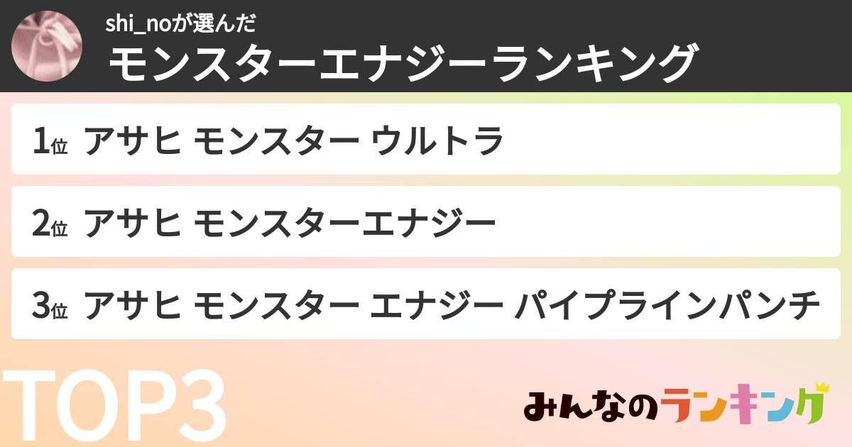 shi_noさんの「モンスターエナジーランキング」