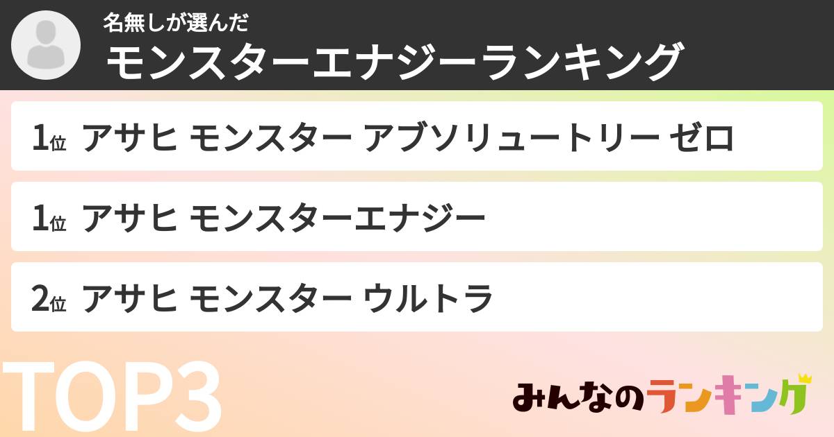名無しさんの「モンスターエナジーランキング」