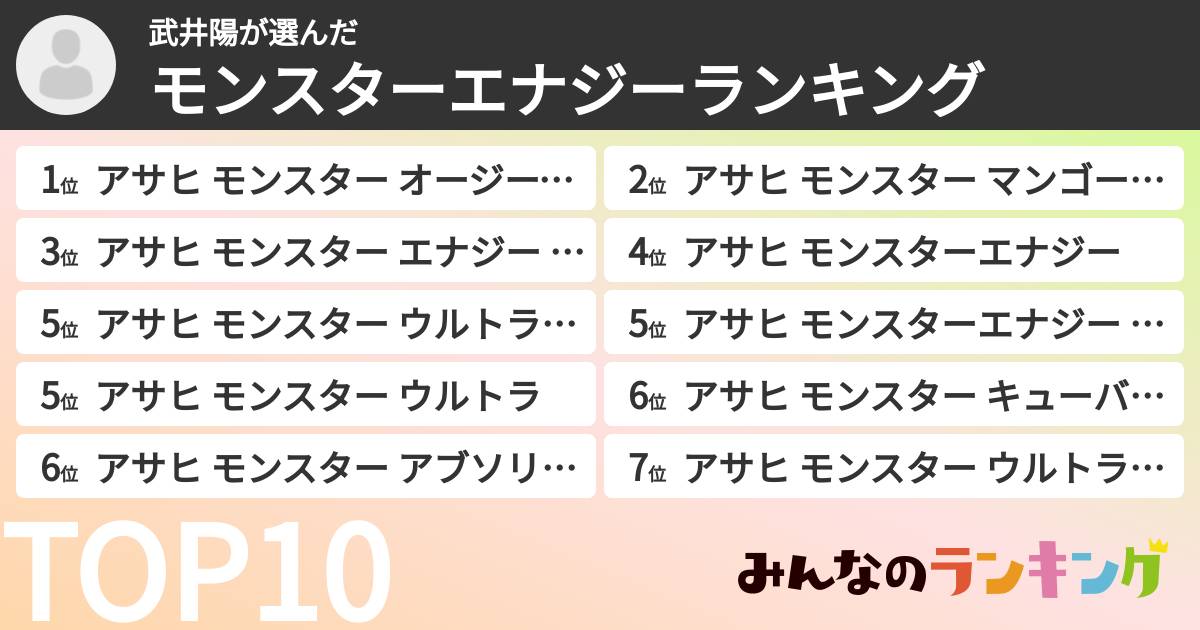 武井陽さんの「モンスターエナジーランキング」