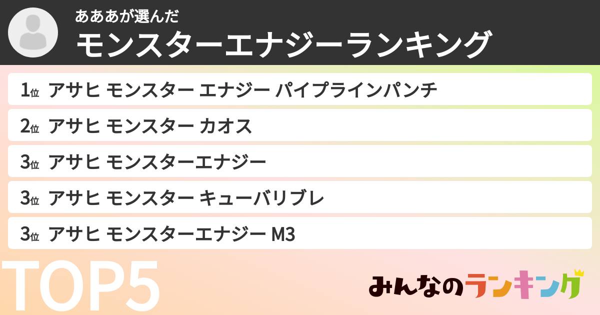 あああさんの「モンスターエナジーランキング」