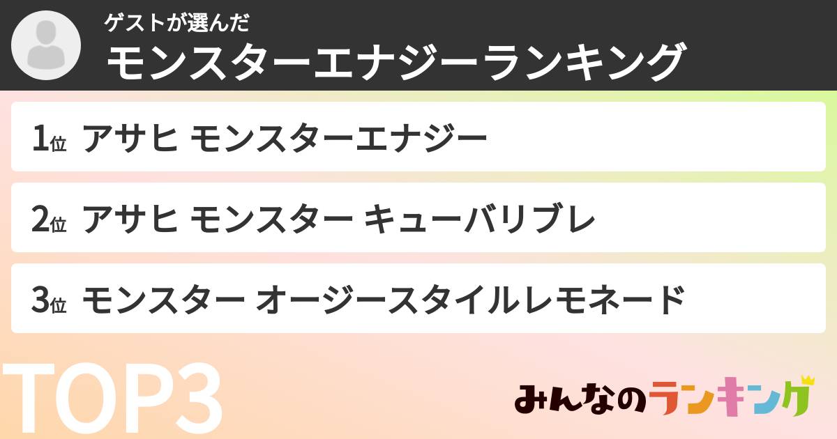 ゲストさんの「モンスターエナジーランキング」