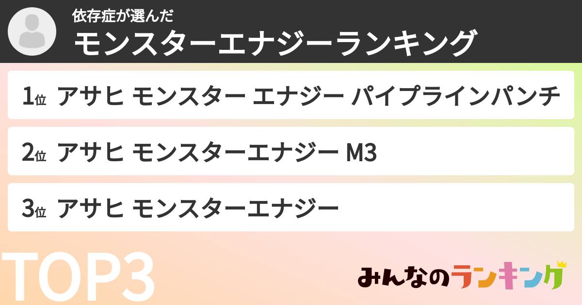 依存症さんの「モンスターエナジーランキング」