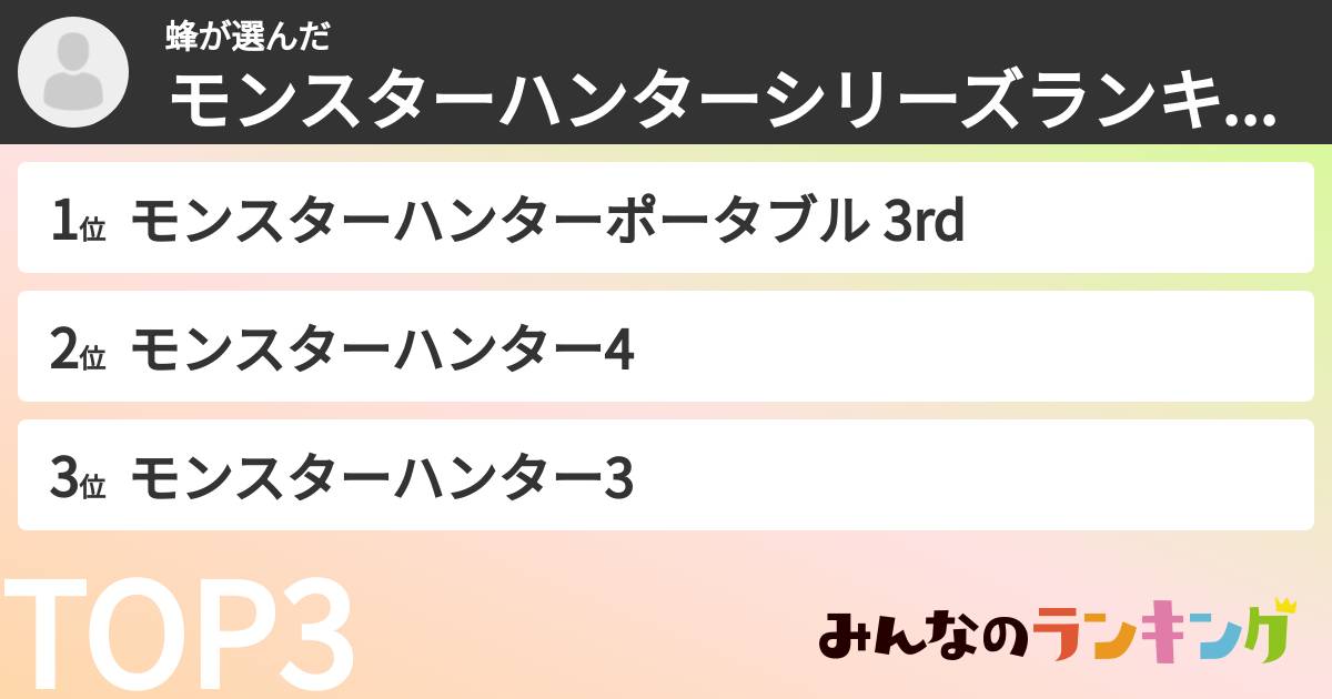 蜂さんの「モンスターハンターシリーズランキング」
