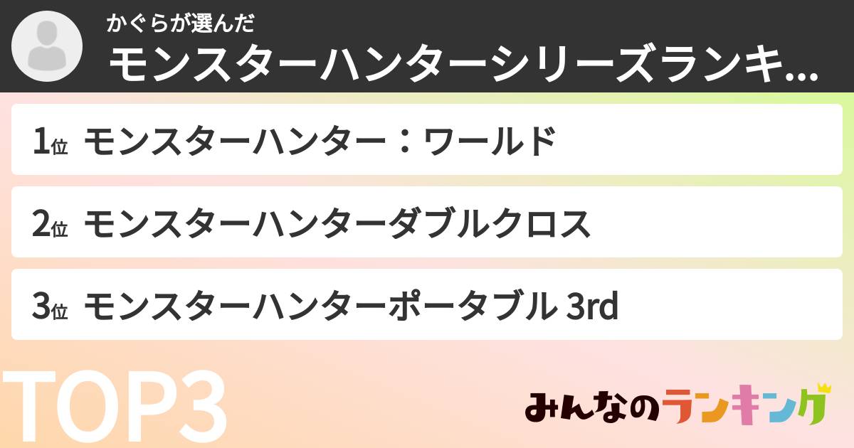 かぐらさんの「モンスターハンターシリーズランキング」