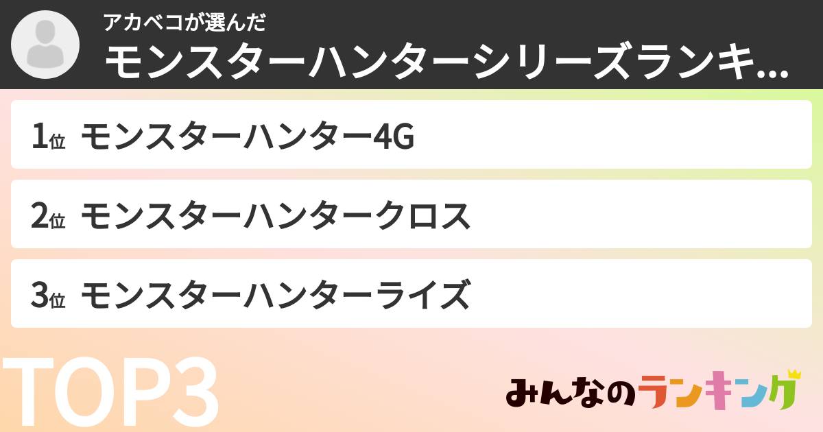 アカベコさんの「モンスターハンターシリーズランキング」