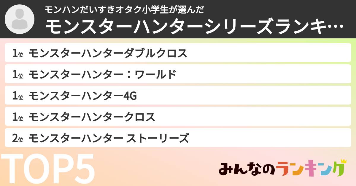 モンハンだいすきオタク小学生さんの「モンスターハンターシリーズランキング」