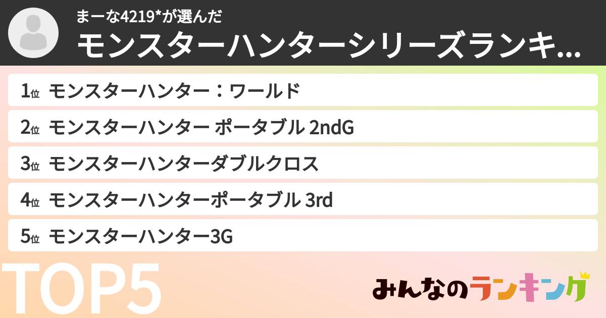 まーな4219*さんの「モンスターハンターシリーズランキング」