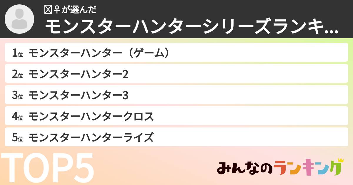 🏋️‍♀️さんの「モンスターハンターシリーズランキング」