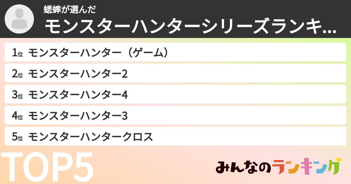 蟋蟀さんの「モンスターハンターシリーズランキング」