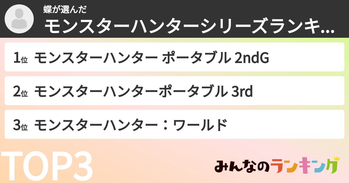 蝶さんの「モンスターハンターシリーズランキング」