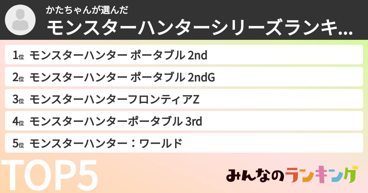 かたちゃんさんの「モンスターハンターシリーズランキング」