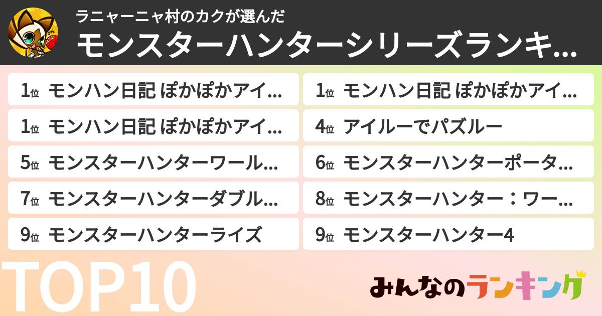 ラニャーニャ村のカクさんの「モンスターハンターシリーズランキング」