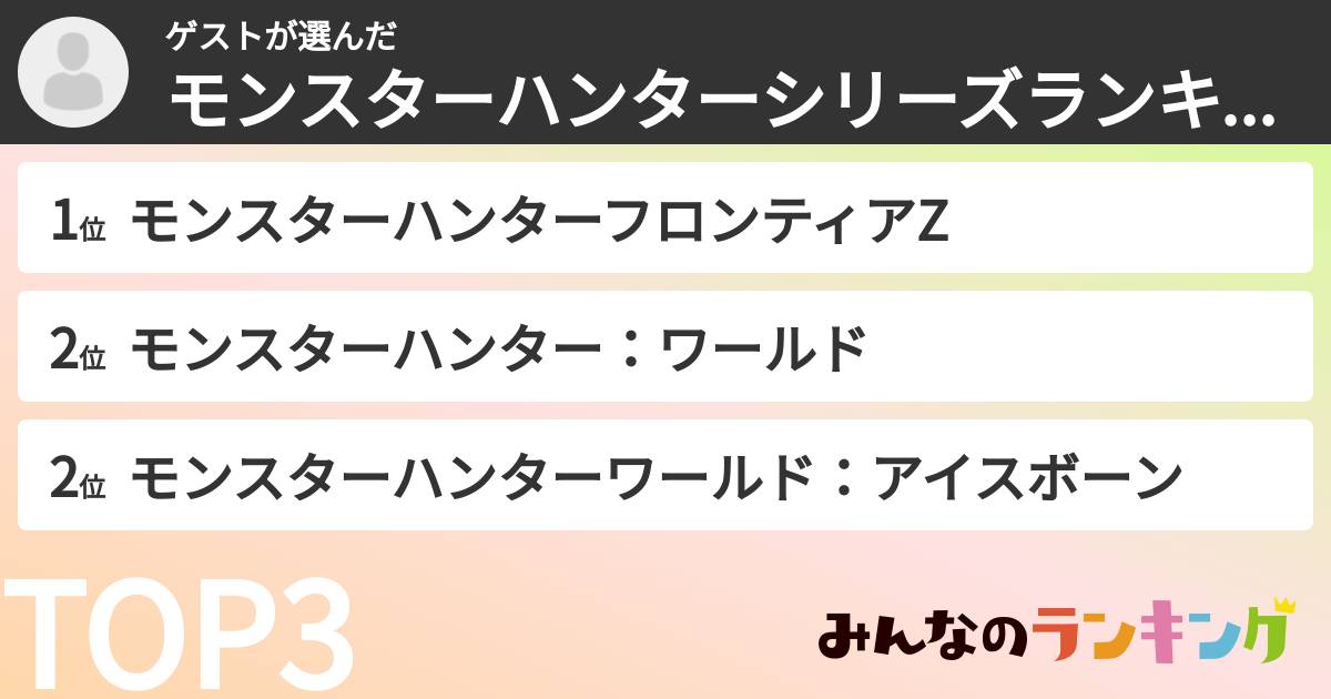 ゲストさんの「モンスターハンターシリーズランキング」