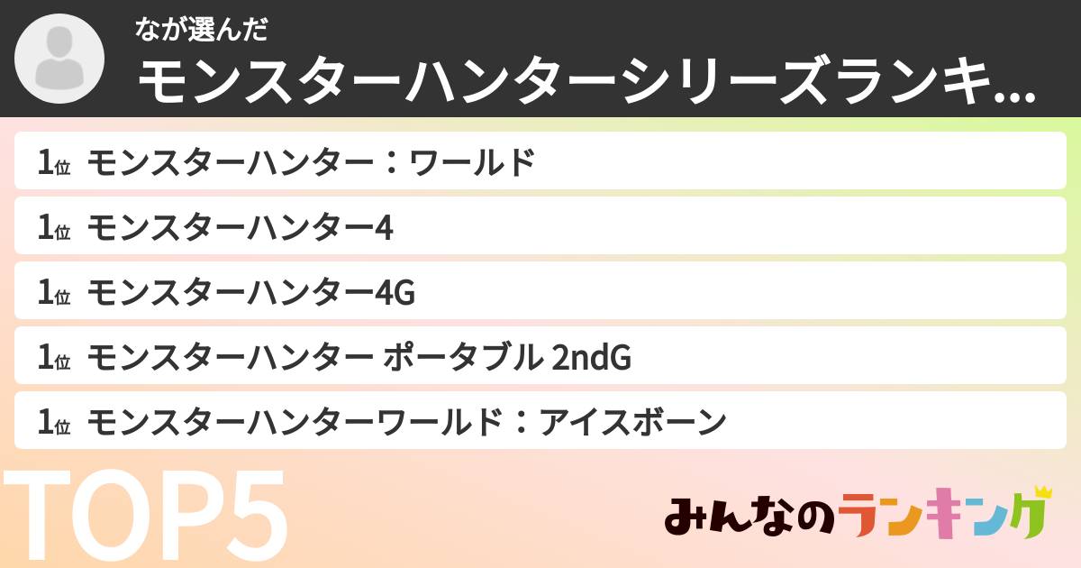 なさんの「モンスターハンターシリーズランキング」