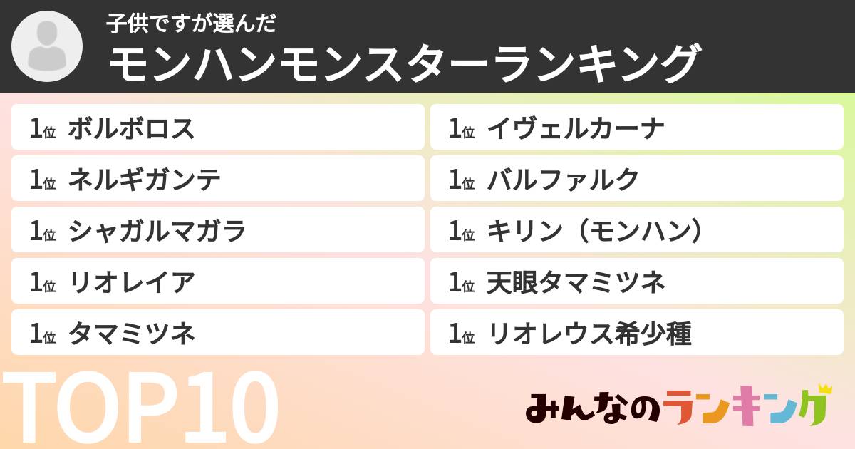 子供ですさんの「モンハンモンスターランキング」
