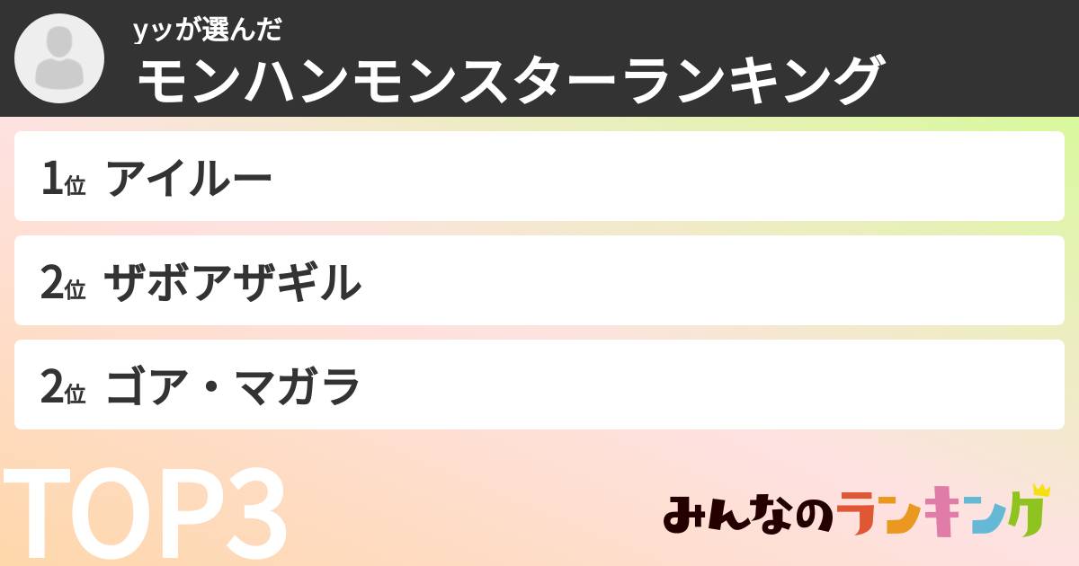 yッさんの「モンハンモンスターランキング」