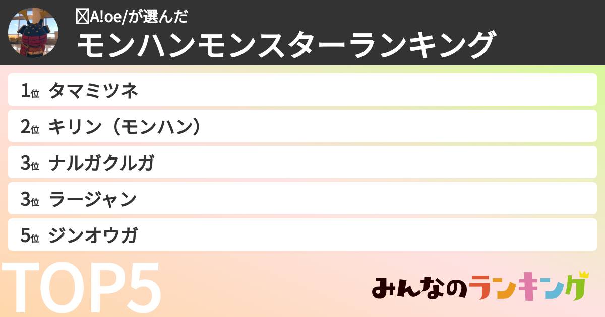 ☺︎A!oe/さんの「モンハンモンスターランキング」