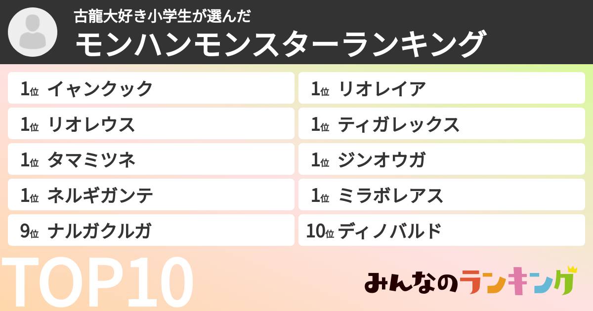 古龍大好き小学生さんの「モンハンモンスターランキング」