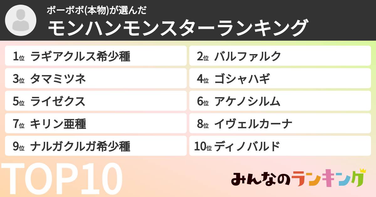 ボーボボ(本物)さんの「モンハンモンスターランキング」