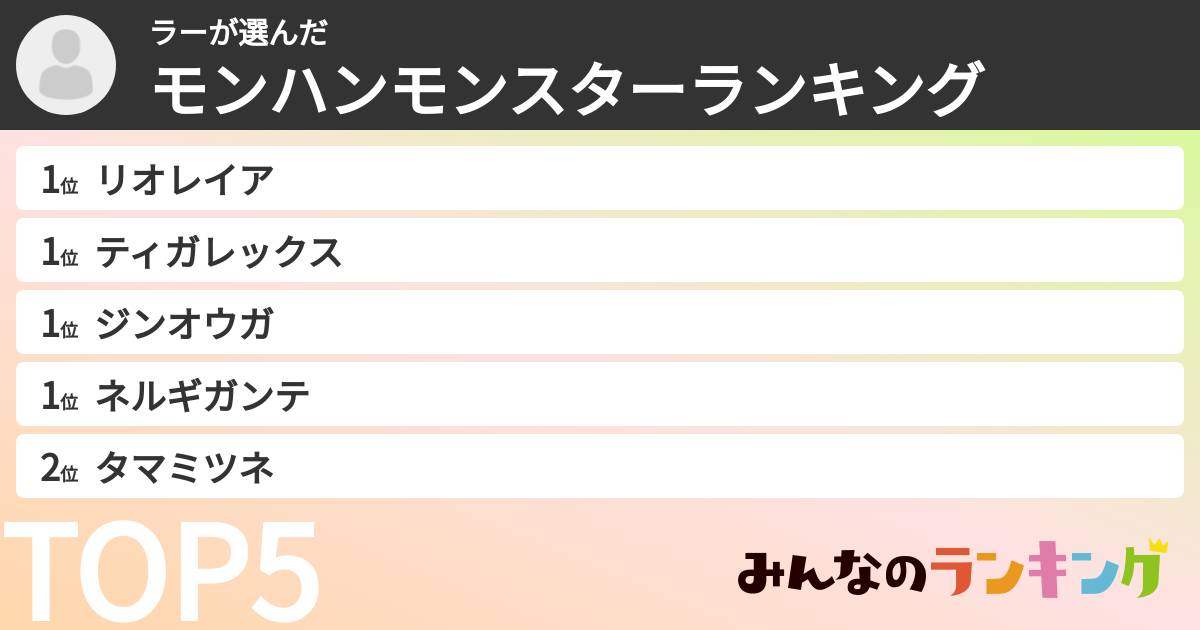 ラーさんの「モンハンモンスターランキング」