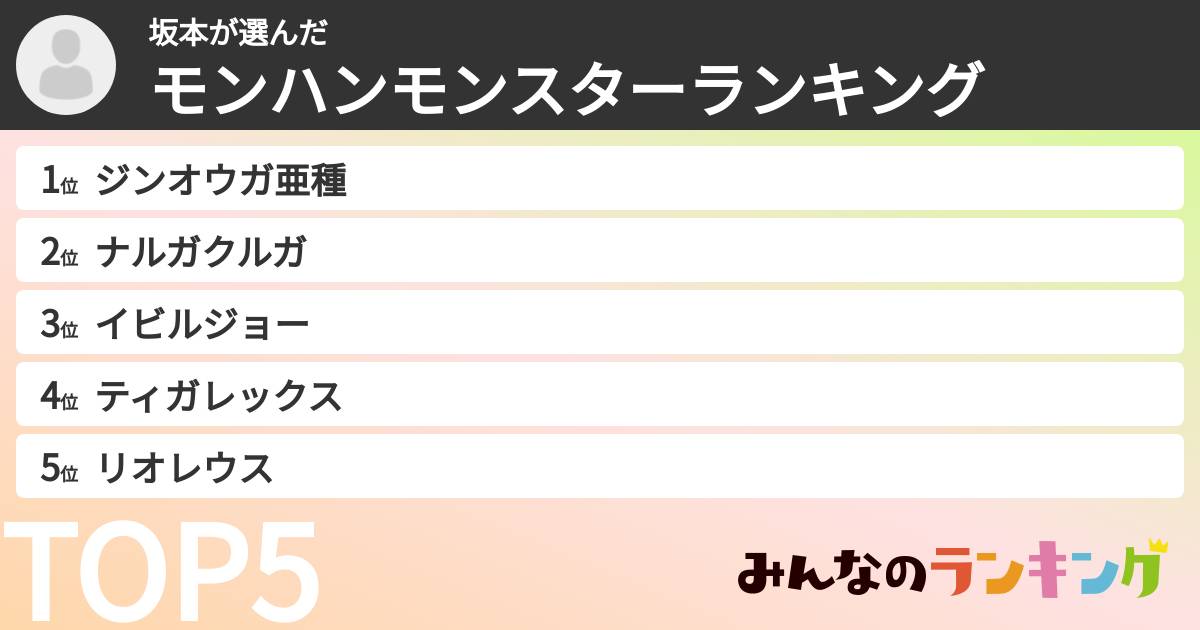 坂本さんの「モンハンモンスターランキング」
