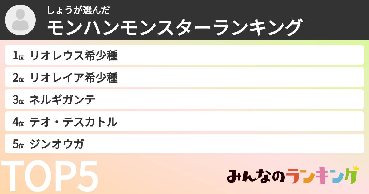 しょうさんの「モンハンモンスターランキング」