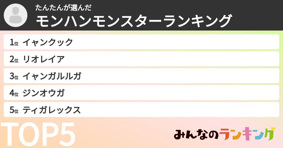 たんたんさんの「モンハンモンスターランキング」