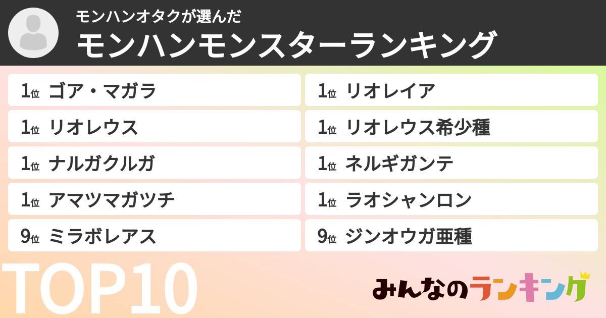 モンハンオタクさんの「モンハンモンスターランキング」