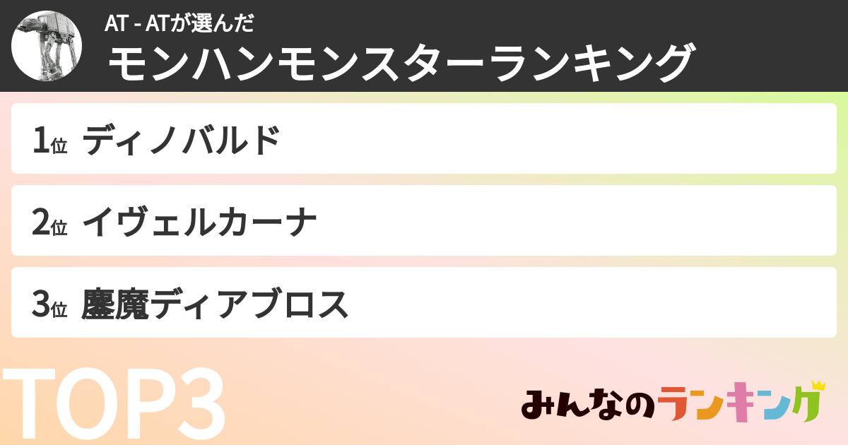 AT - ATさんの「モンハンモンスターランキング」