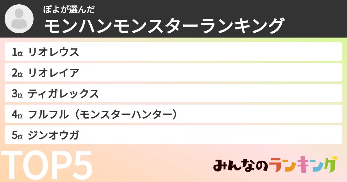 ぽよさんの「モンハンモンスターランキング」