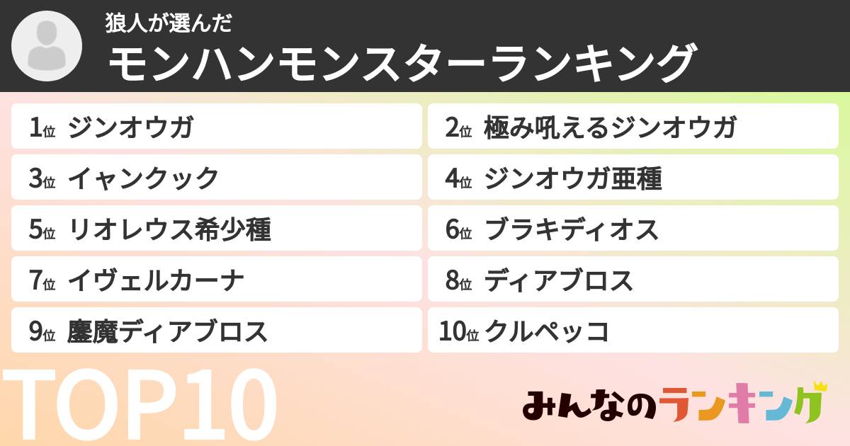 狼人さんの「モンハンモンスターランキング」