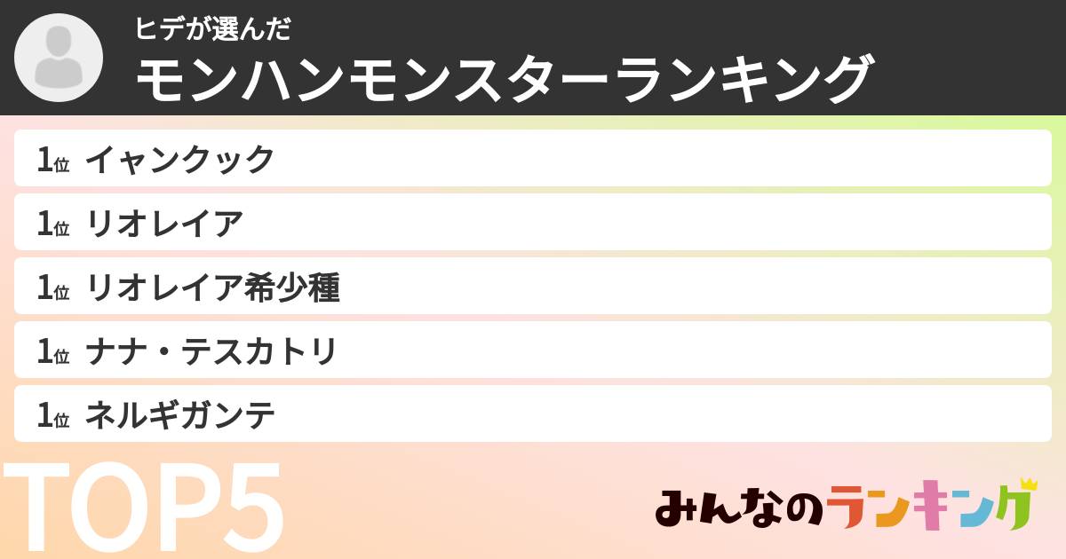 ヒデさんの「モンハンモンスターランキング」