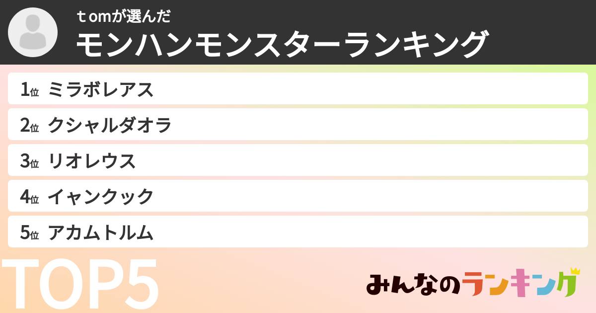 ｔomさんの「モンハンモンスターランキング」