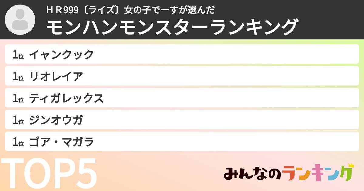 ＨＲ999〔ライズ〕女の子でーすさんの「モンハンモンスターランキング」