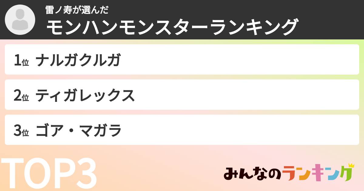 雷ノ寿さんの「モンハンモンスターランキング」
