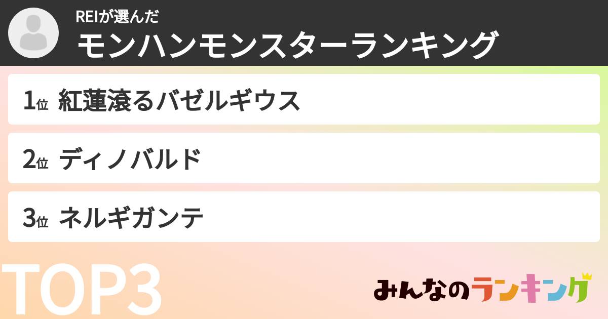 REIさんの「モンハンモンスターランキング」