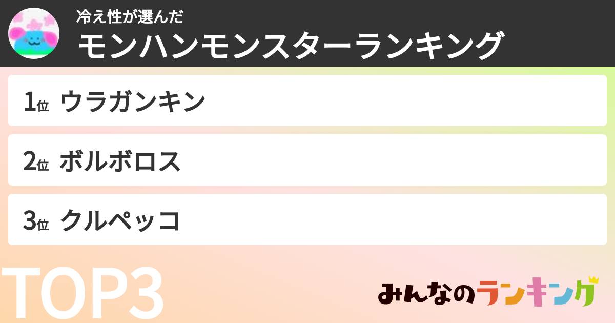 冷え性さんの「モンハンモンスターランキング」