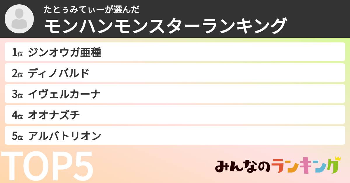 たとぅみてぃーさんの「モンハンモンスターランキング」