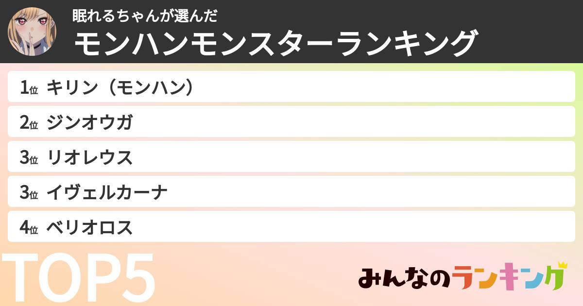 眠れるちゃんさんの「モンハンモンスターランキング」