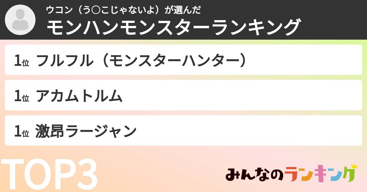 ウコン（う○こじゃないよ）さんの「モンハンモンスターランキング」